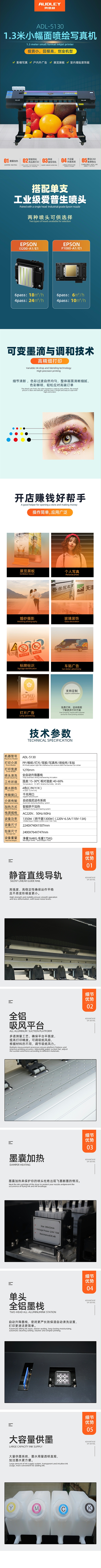 详情ADL-5130